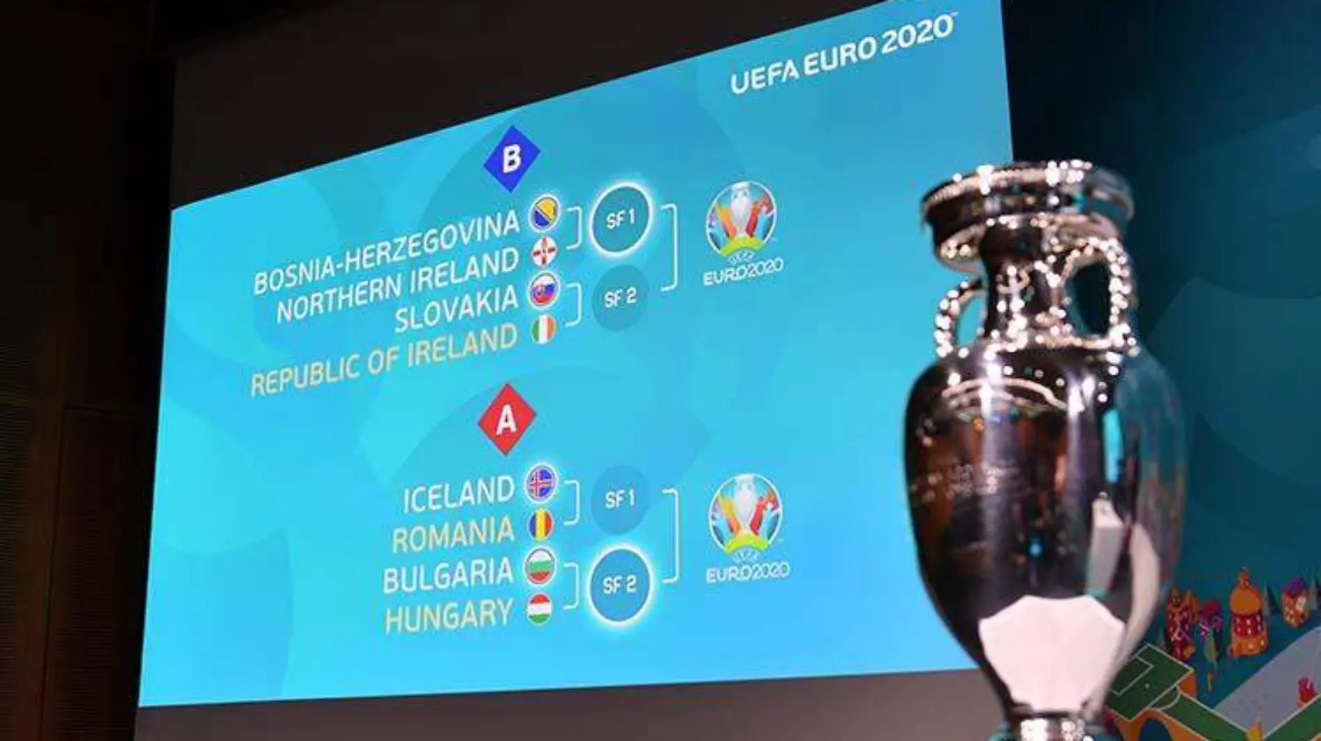 EUROCOPA 2020 1